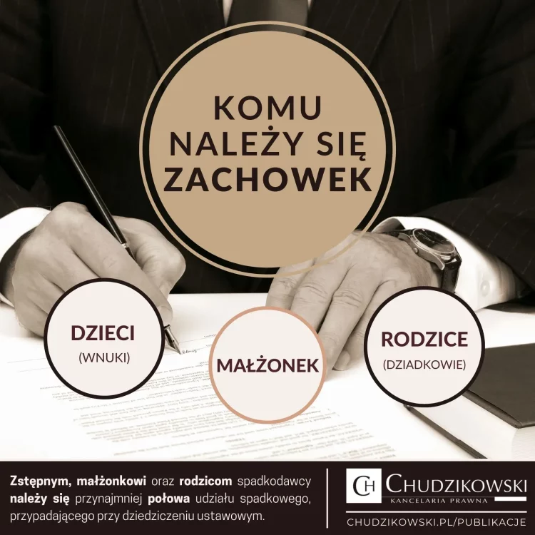 Napis: komu należy się zachowek? Dzieciom lub wnukom, małżonkowi i rodzicom lub dziadkom.